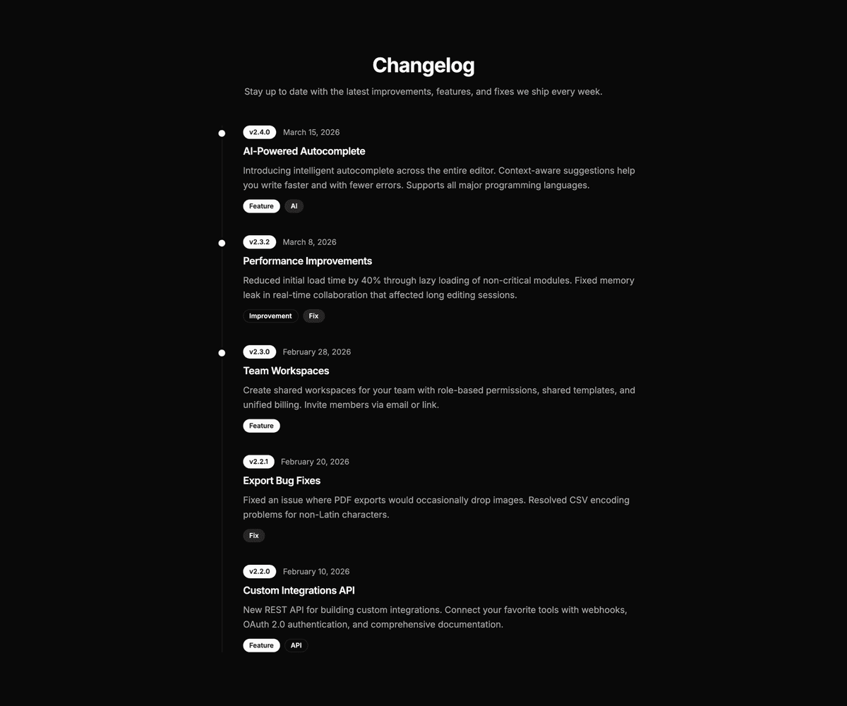 Preview of Changelog #1
