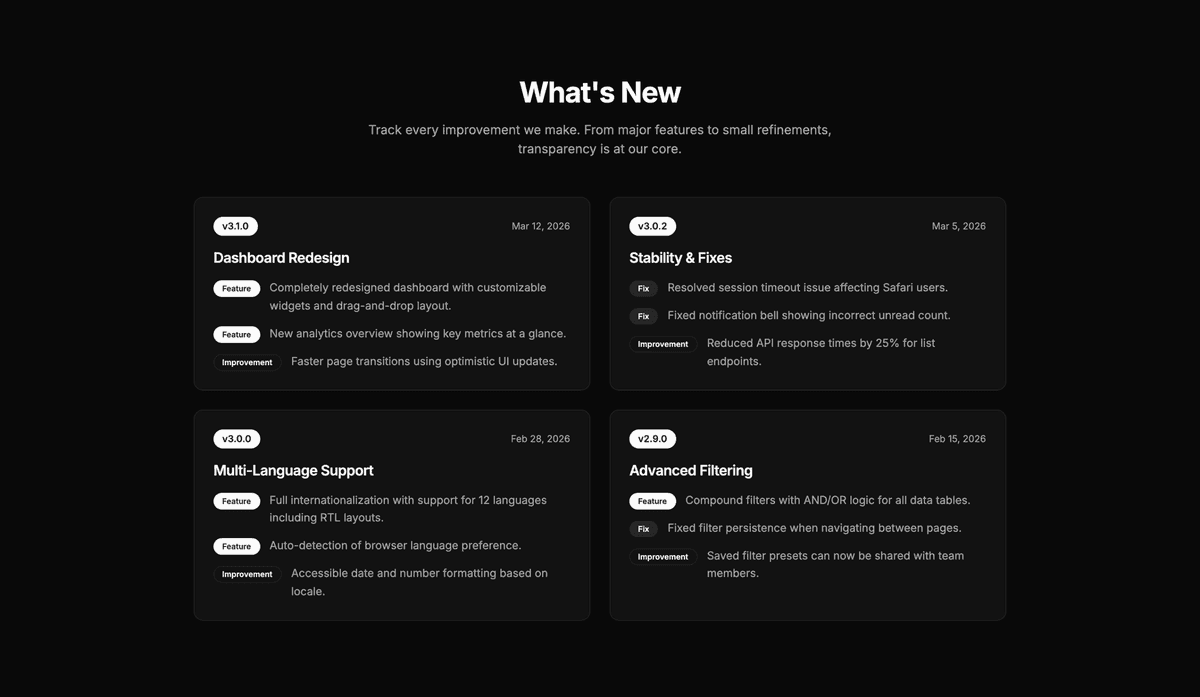 Preview of Changelog #2