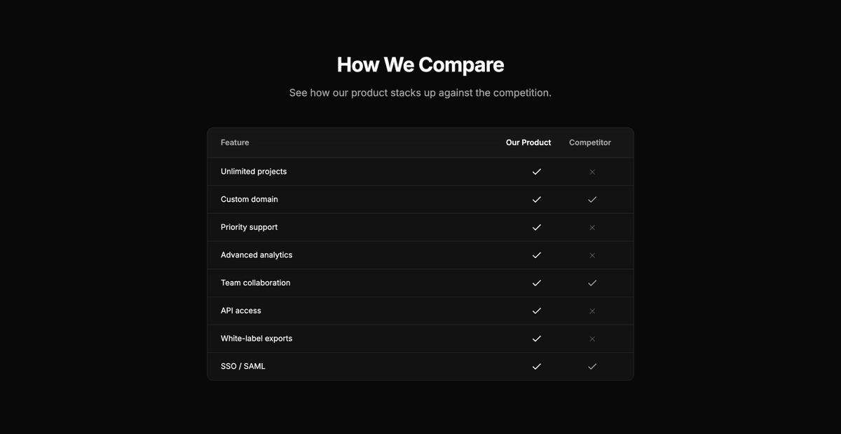 Preview of Comparison #1