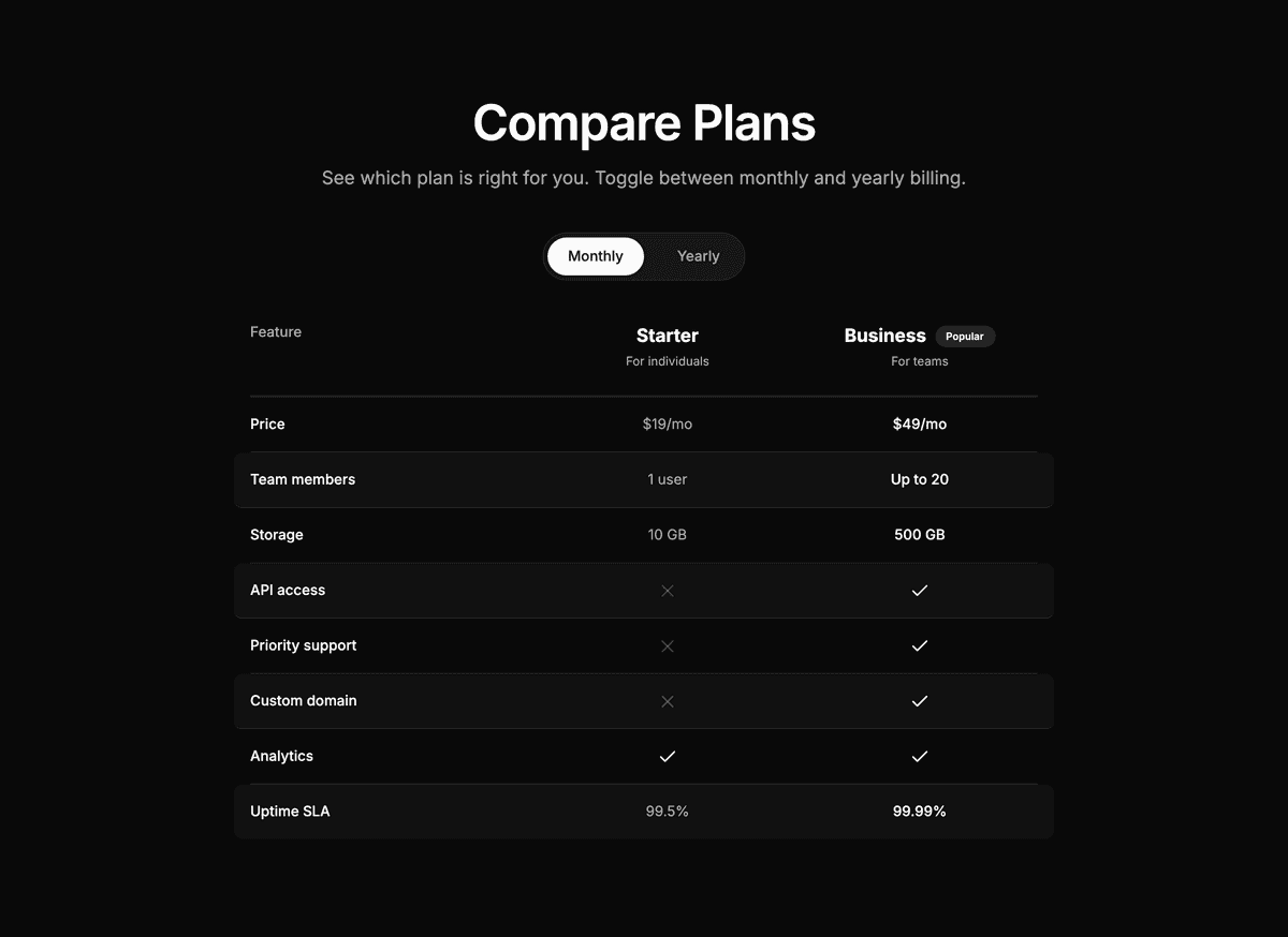 Preview of Comparison #6