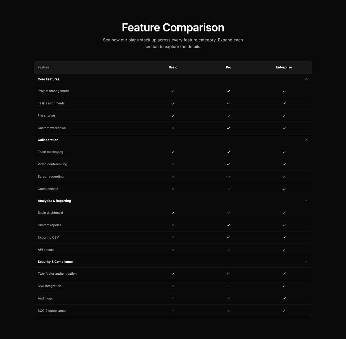Preview of Comparison #7
