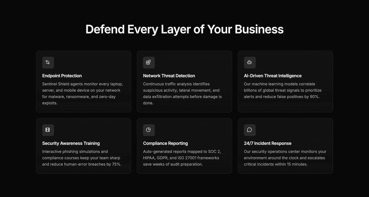 Preview of Features #13