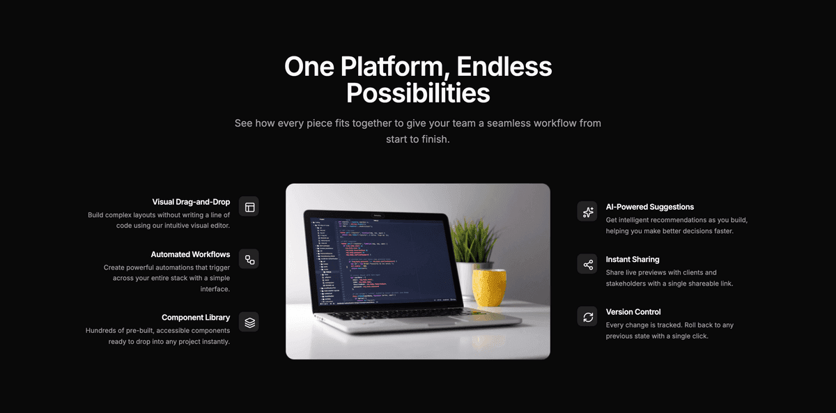 Preview of Features #17