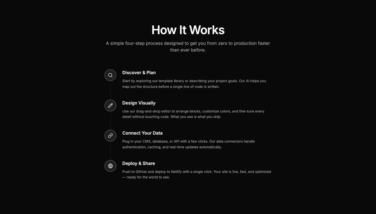 Preview of How It Works #2