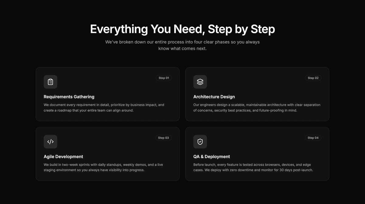 Preview of How It Works #6