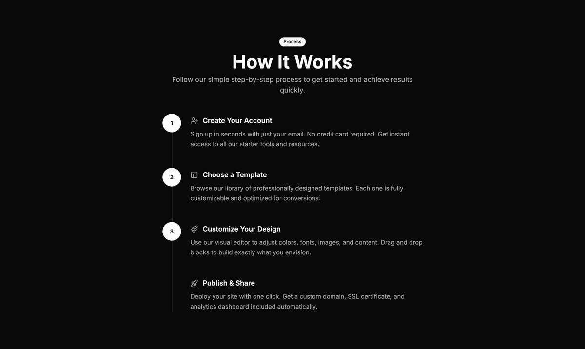 Preview of How It Works #9