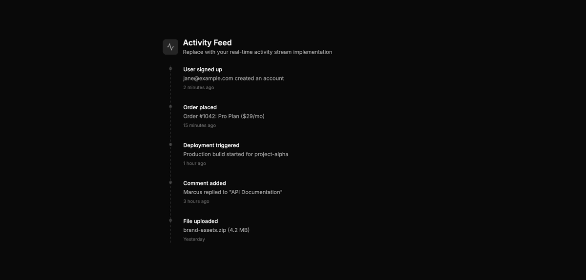 Preview of Placeholder #8