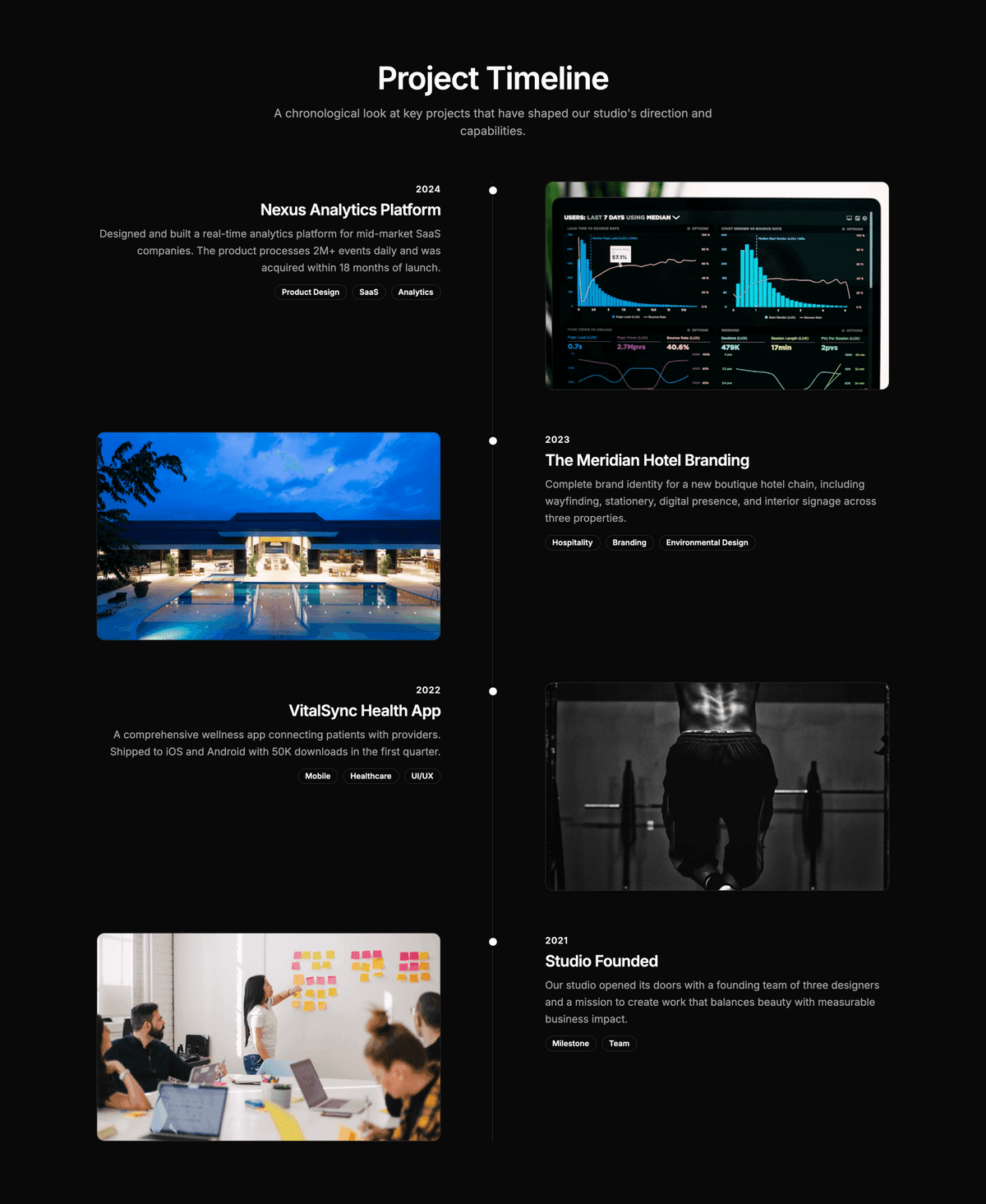 Preview of Portfolio #7