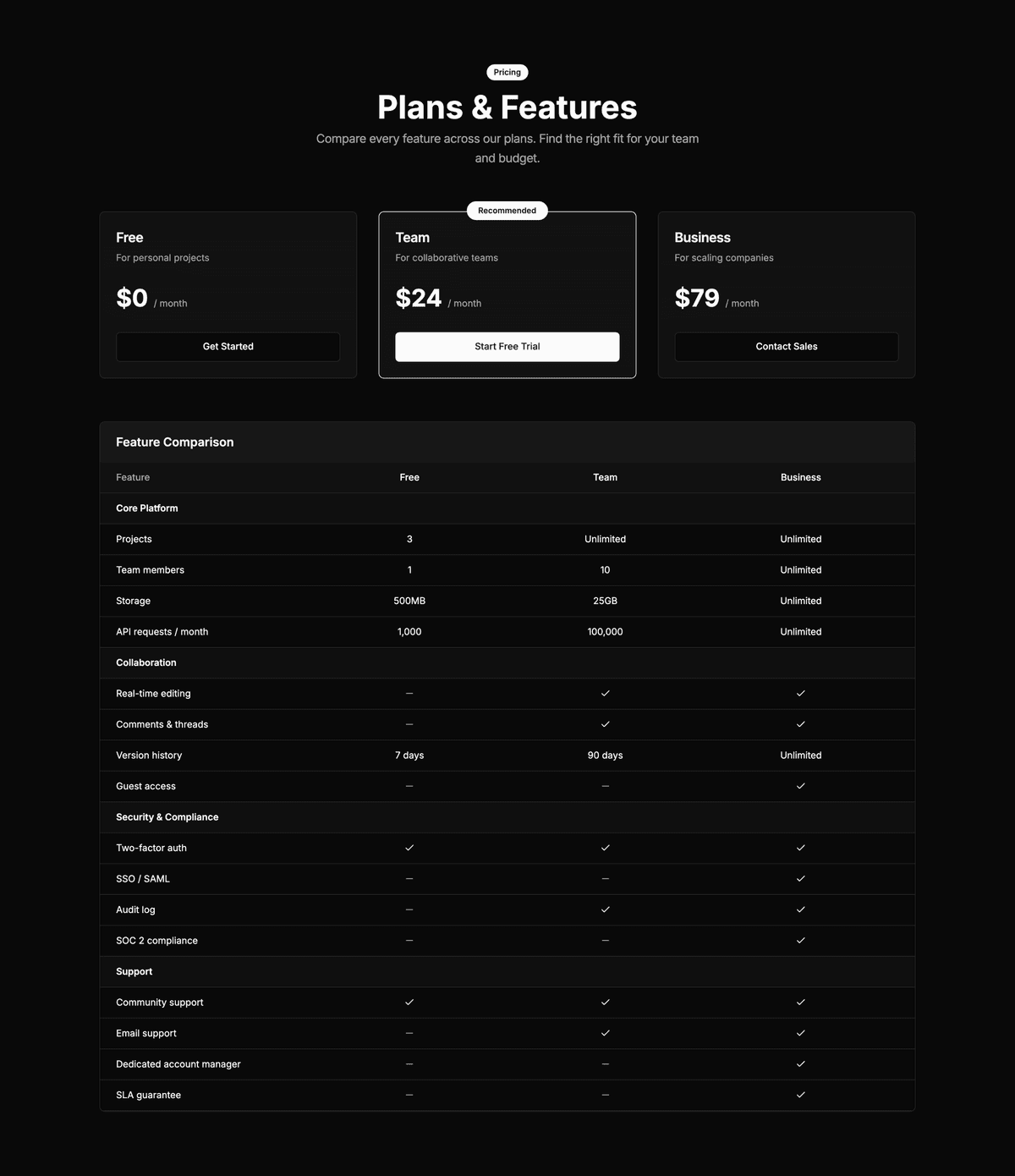 Preview of Pricing #12