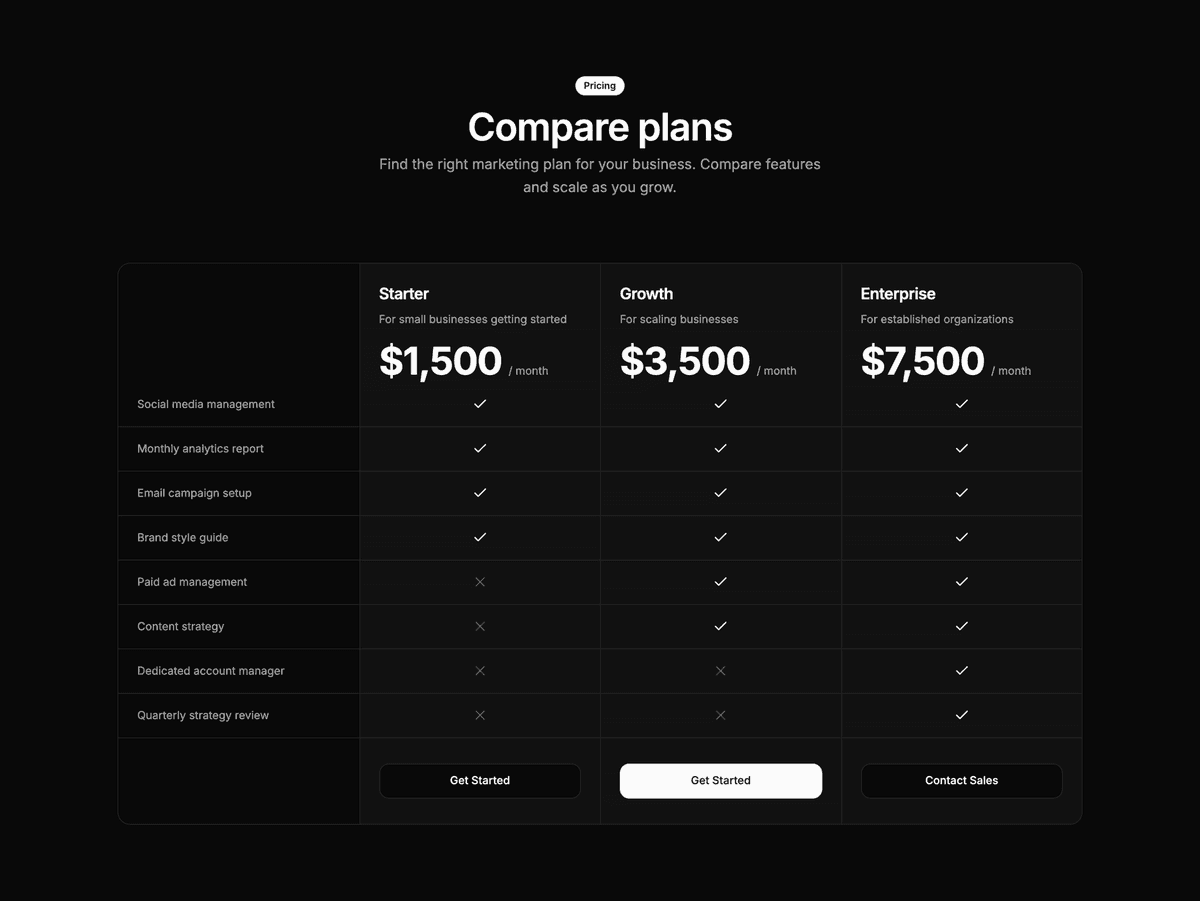 Preview of Pricing 3