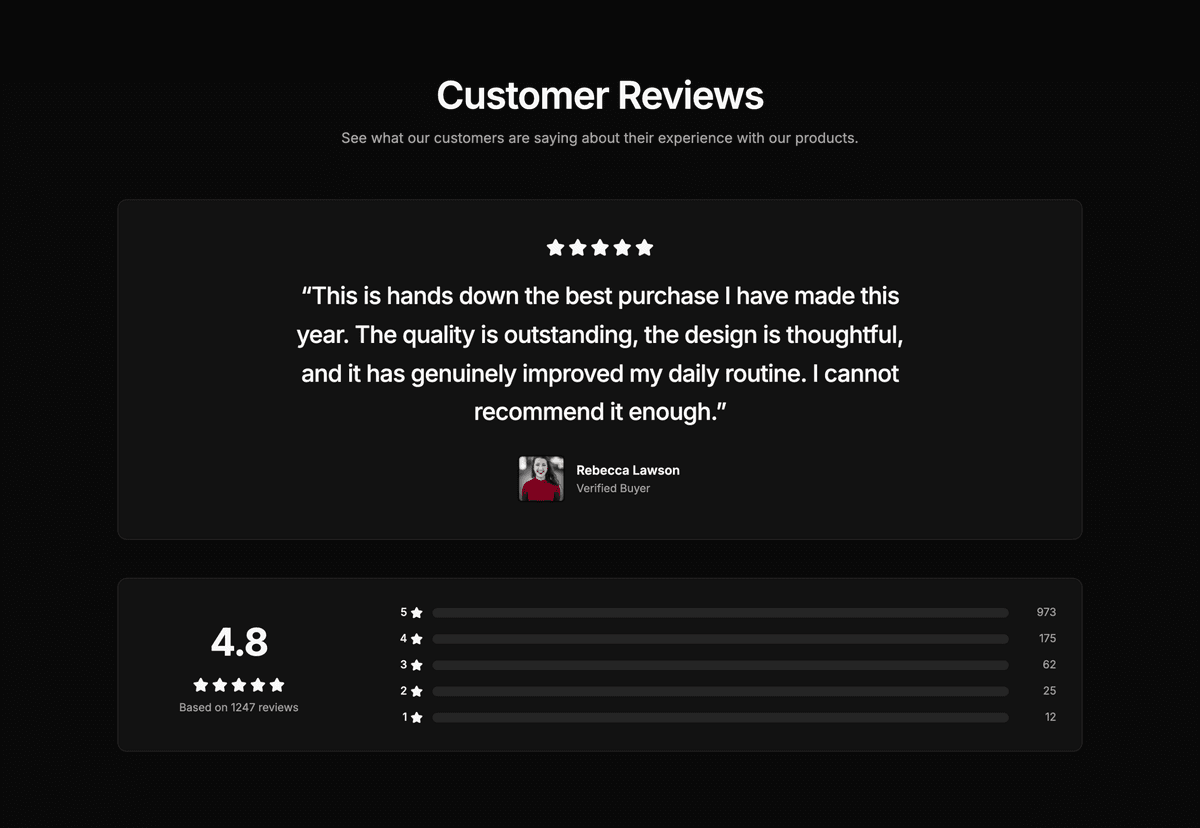 Preview of Reviews #2