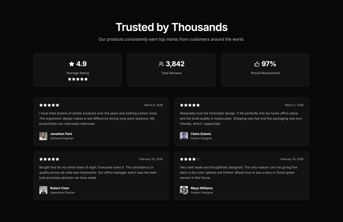 Preview of Reviews #3