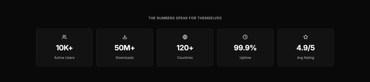 Preview of Social Proof #2