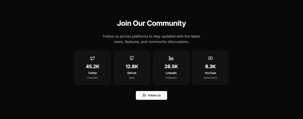 Preview of Social Proof #5