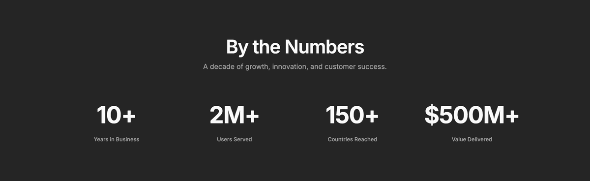 Preview of Stats #11