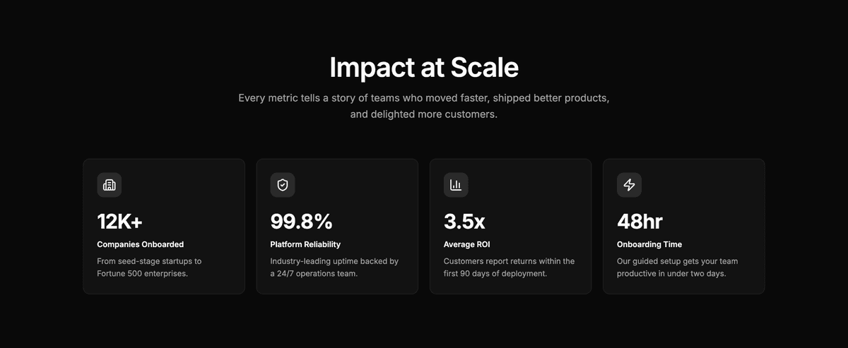 Preview of Stats #12