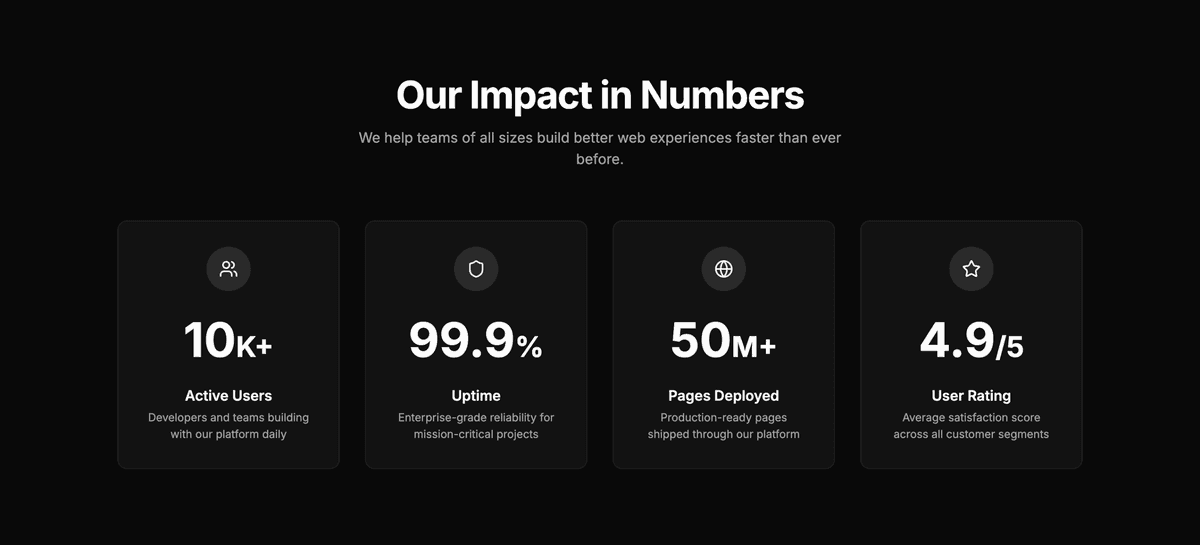 Preview of Stats #13