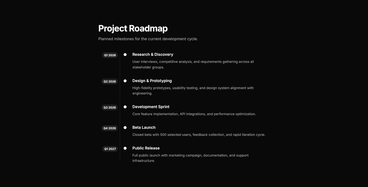 Preview of Timeline #10