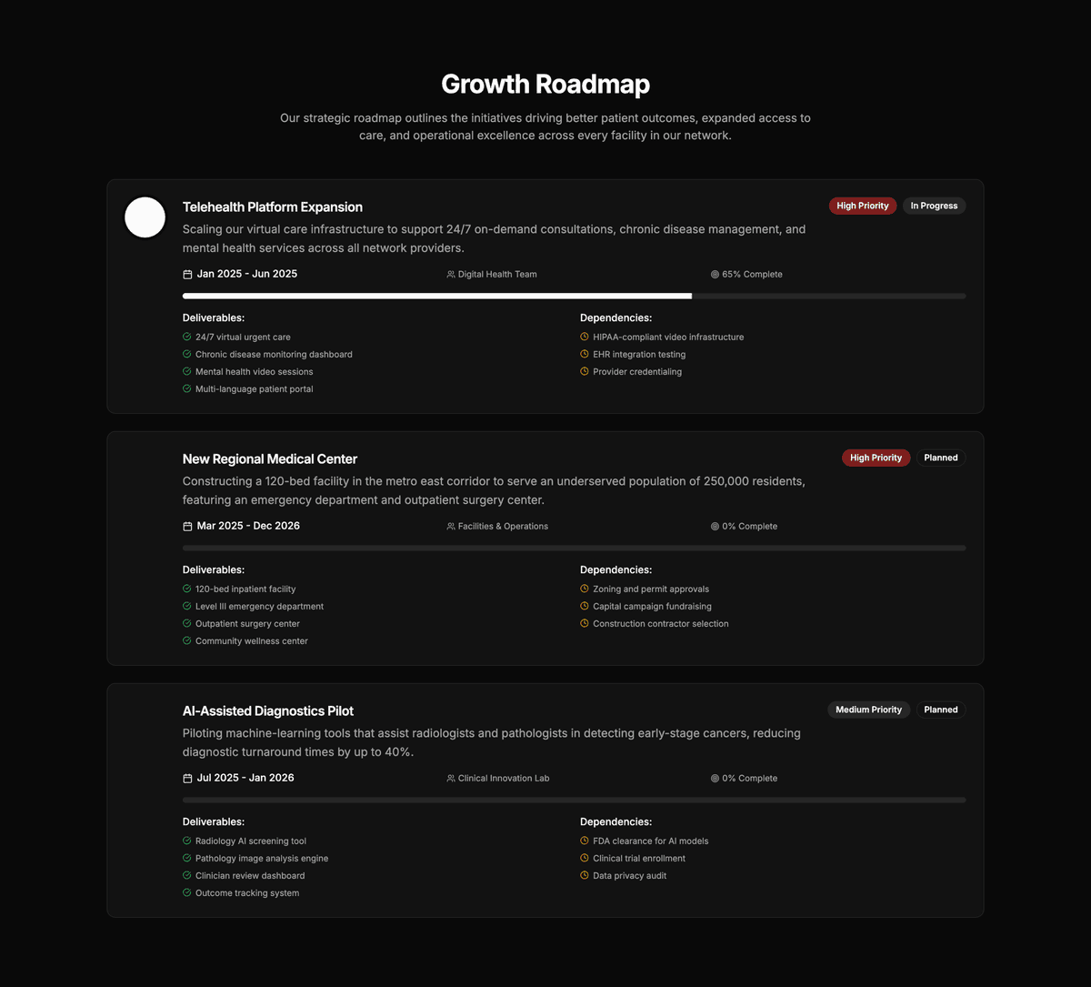 Preview of Timeline #5