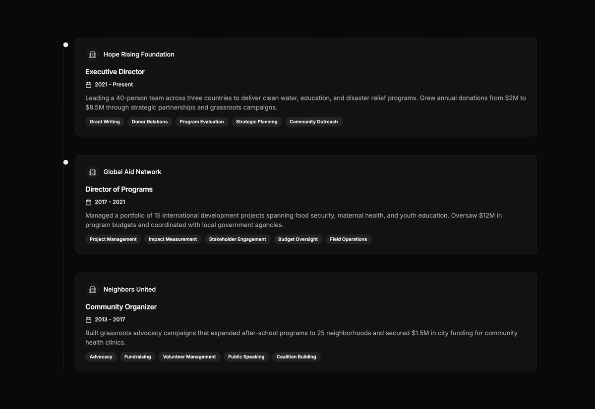 Preview of Timeline #6