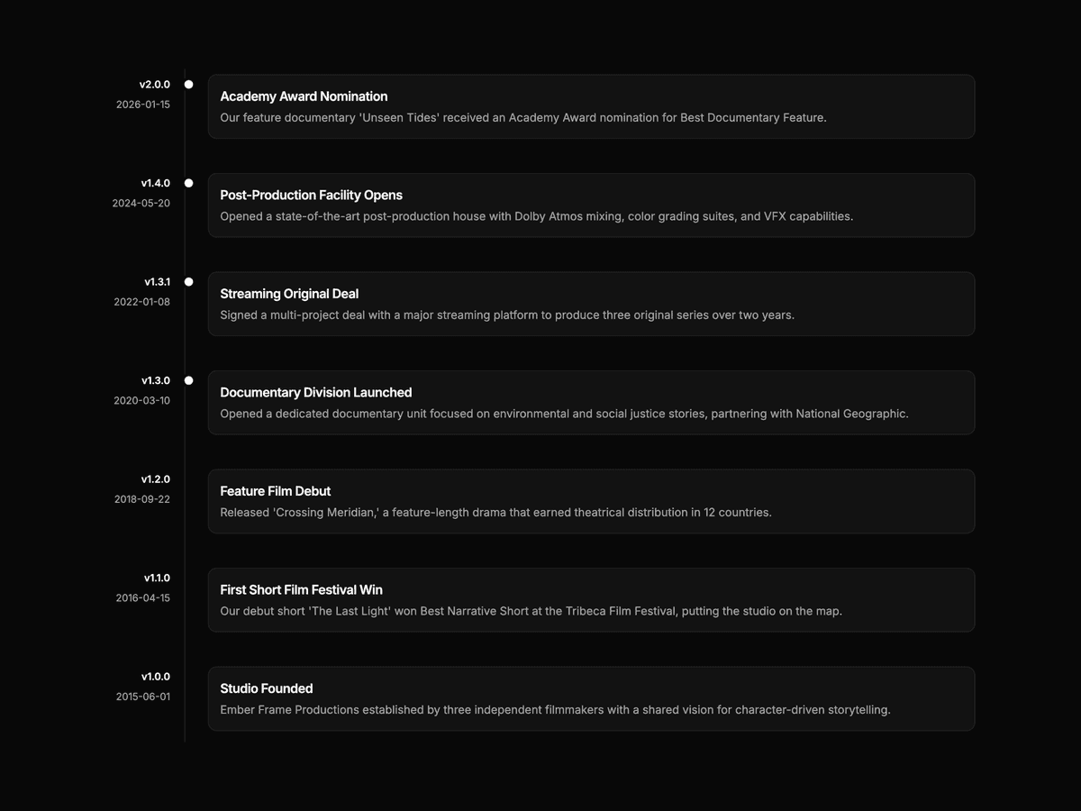 Preview of Timeline #7