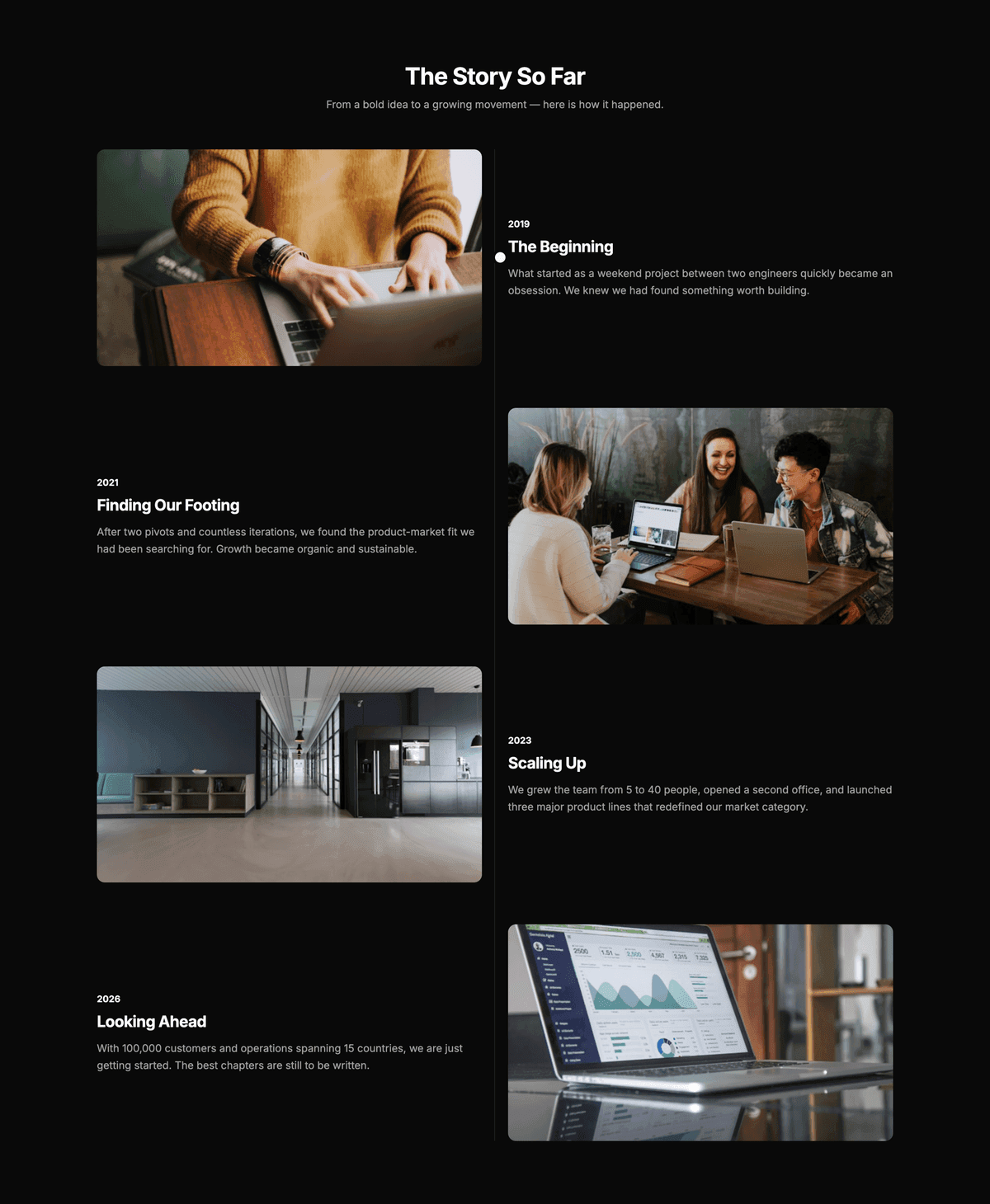Preview of Timeline #9